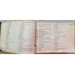 Katalog tworzyw sztucznych. Zjednoczenie Przemysłu Tworzyw Sztucznych ERG, 1968. Wyd.II.