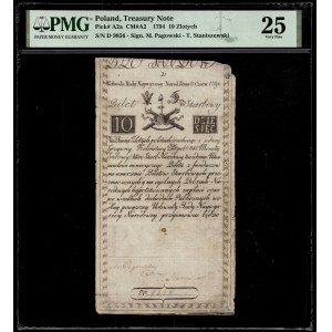 Poland. 1794 10 Zlotych Prefix D znw. PIETER DE VRIES & COMP.