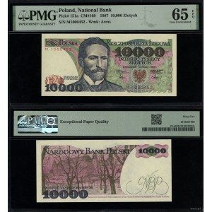 Polsko, 10.000 PLN, 1.02.1987