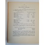 KOMISJA DORADCZA I TECHNICZNA KOMUNIKACJI I TRANZYTU - SPRAWOZDANIE KOMITETU EKSPERTÓW, wyd. 1928