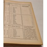 BŁAŻYŃSKI J., MAJEWSKI J. - SKOROWIDZ WŁADZ I MIEJSCOWOŚCI RZECZYPOSPOLITEJ POLSKIEJ [1923]