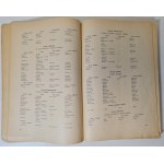 SCHEINKONIG, KOWALCZEWSKI - SPIS GMIN MIEJSKICH I WIEJSKICH RZECZYPOSPOLITEJ POLSKIEJ Varsovie 1934