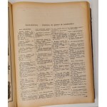 Sroka Antoni Rościsław - Księga adresowa przemysłu, handlu i finansów, Warszawa 1922
