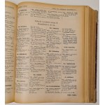 Sroka Antoni Rościsław - Księga adresowa przemysłu, handlu i finansów, Warszawa 1922