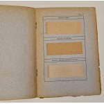 Cichocki Władysław - Papiernictwo. Krótki opis wyrobu papieru, tektury, masy drzewnej, celulozy drzewnej i słomianej. Z 20 rys. w tekście [...] oraz 27 próbami papieru. Warszawa 1922