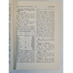PODRĘCZNA ENCYKLOPEDJA HANDLOWA Tomy I-III Wyd. 1931