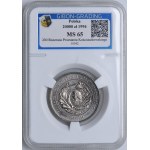 III RP, 20.000 PLN 1994, 200° Anniversario della Rivolta di Kosciuszko