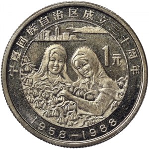 China, 1 Yuan 1988