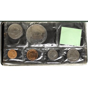 Malawi, Specimen Set 1971
