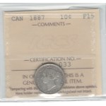 Kanada 1887 10 centów