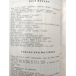 LOT - Polskie Linie Lotnicze - Przewodnik Polskiej Komunikacji Lotniczej i rozkład lotów ważny od 1 maja do 31 sierpnia 1933 - Warszawa 1933