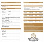 DIAMENT NATURALNY 0.07 ct WYCENA: 320$USD