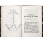 Jagodyński S., POEZYE STANISŁAWA SERAFIN JAGODYŃSKIEGO, 1860