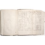 Fuss N., BASICS OF MATHEMATICS, 1823 [Начальные основания чистой математики].