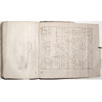 Fuss N., BASICS OF MATHEMATICS, 1823 [Начальные основания чистой математики].