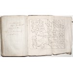 Fuss N., BASICS OF MATHEMATICS, 1823 [Начальные основания чистой математики].