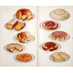 LIVRE DE CUISINE D-RA OETKER, 1937