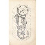 Szydelski S., NOWOCZESNY MOTOCYKL : PODRĘCZNIK DLA MOTOCYKLISTÓW, 1928