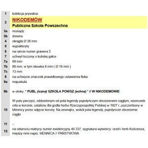PRL, pieczęć Publiczna Szkoła Powszechna, Nikodemów (919)