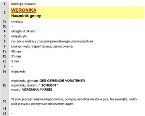 Official stamp of the Head of the Municipality, Veronika k. Szubin XIX/XX century. (928)