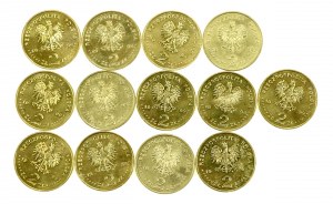 Third Republic, set of 2 gold 1999, 100th anniversary of the death of Ernest Malinowski. 13 pieces total. (205)