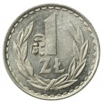 查看相似的