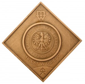 Third Republic, 2 gold clip 