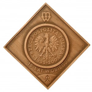 Third Republic, 1 gold clip 