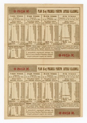 35 Polish State Class Lottery, Lviv 1936 - set of 2 pcs. (265)