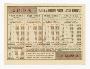 35 Polish State Class Lottery, Poznań 1936 (272)