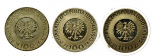 People's Republic of Poland, set of 100 gold 1973, Nicolaus Copernicus. Total of 3 pcs. (3025)