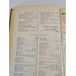 GARDENER'S AND AGRICULTURAL HANDBOOK Yearbook 1938 Illustrations