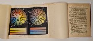 Homolacs Karol - Handbook for ornamental exercises. Cracow 1924,