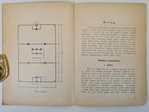 HAZENA, Polská asociace sportovních her, Varšava 1934