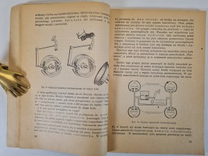 LENCZEWSKI W. - POZNAY SAMÓÓD, 1st Edition, 1954 [illustrations].