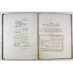CZAKI Anicet - Wzory budowli wieyskich - Warszawa 1830