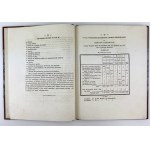 CZAKI Anicet - Wzory budowli wieyskich - Warszawa 1830