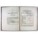 CZAKI Anicet - Wzory budowli wieyskich - Warszawa 1830