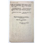 Okólnik - Gubernia Galicji - [Myto drogowe i mostowe od bydła zaprzężnego] - Lwów 1828