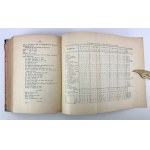 NIETSCHE Benno - Histoire de la ville de Gliwice - Gliwice 1886 [1ère édition, très rare].