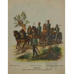 Walery Eljasz Radzikowski (1841-1905), Kosciuszko's Polish Army, 1894