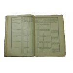 Wzory do instrukcyi dla zakładów karnych Królestwa Polskiego, Warszawa 1860r., RZADKIE