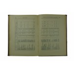 Pokłosie geograficzne. Zbiór prac poświęcony Eugeniuszowi Romerowi przez jego uczniów i przez Książnicę-Atlas, Lwów-Warszawa 1925r.