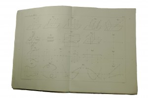 SAGAYŁO Ernest - Lecture on Descriptive Geometry , Part I : Tables, Paris 1882, SET of 2 editions: in Polish and in French