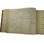 Charakterystyka wagonów towarowych budowanych w latach od 1920 do 1945, Ministerstwo Komunikacji Centralny Zarząd Wagonów
