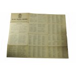Plan miasta Lwowa , podziałka 1:15.000, Książnica-Atlas, Lwów-Warszawa 1931r.