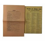 Lwów plan miasta, skorowidz ulic, przewodnik orientacyjny, podziałka 1:20.000, Lwów V.1938r.