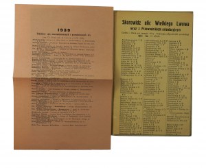 Lviv city plan, index of streets, orientation guide, scale 1:20,000, Lviv V.1938.