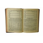 Kalendarz ISKIER na rok 1929. Mała encyklopedia i notatnik, Warszawa 1929r.