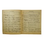 Dziennik zajęć w.f. okręg podpoznański II w Swarzędzu za lata 1936-1939 prowadzony przez Marię Furmańską (?) z Poznania
